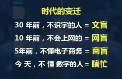 天医数字能量学